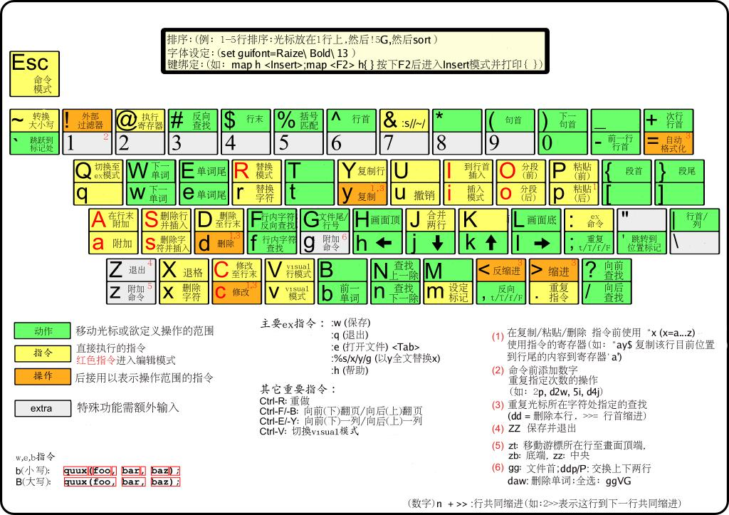 爱土壤电脑