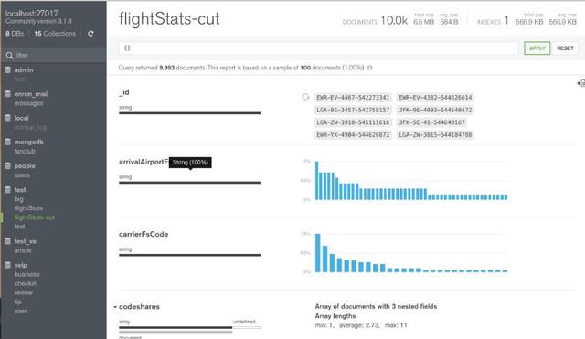 10个顶级Mongodb GUI工具，以图形方式管理数据库