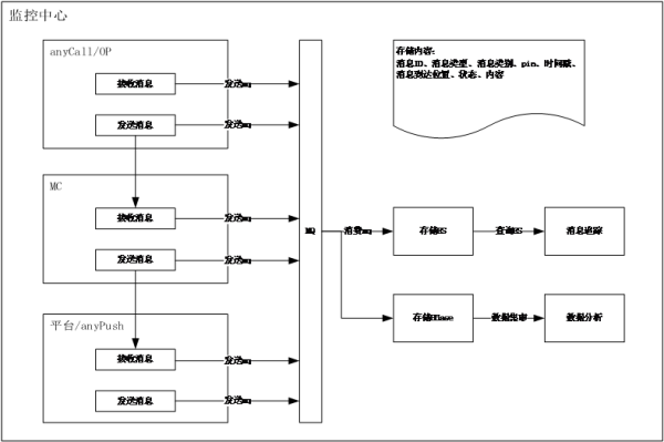 爱土壤电脑