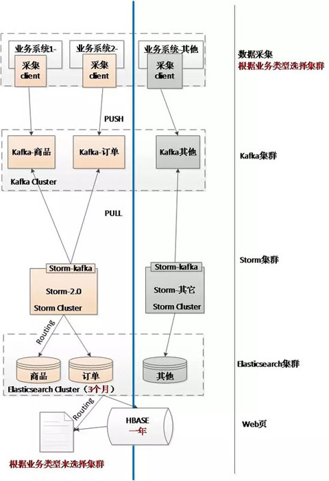 爱土壤电脑