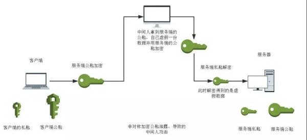 爱土壤电脑