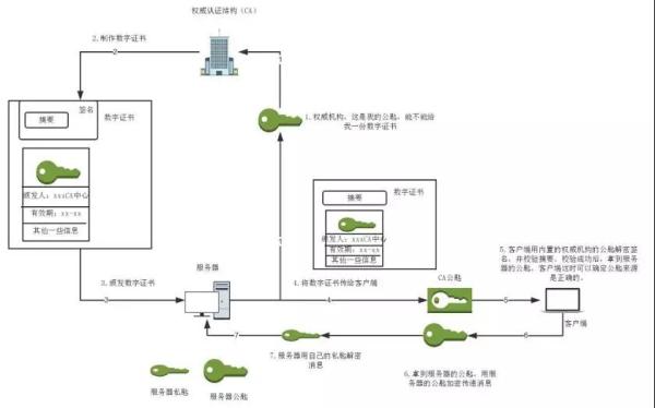 爱土壤电脑