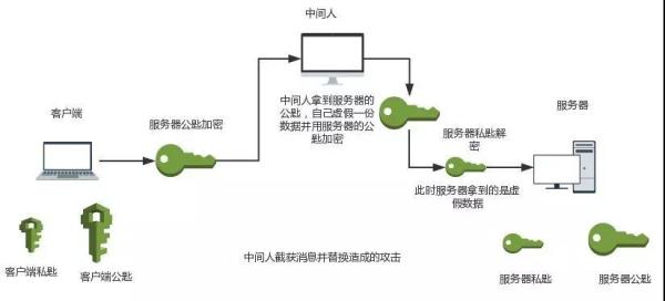 爱土壤电脑