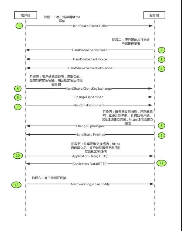 爱土壤电脑