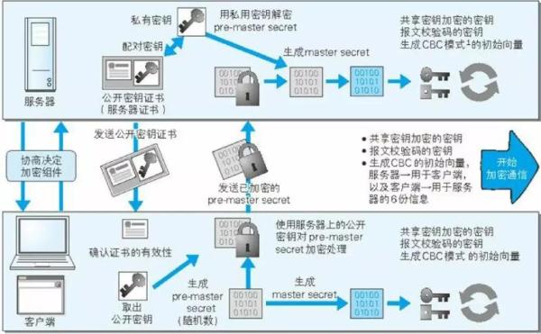 爱土壤电脑