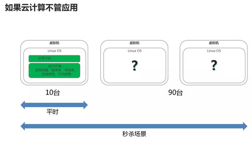 爱土壤电脑