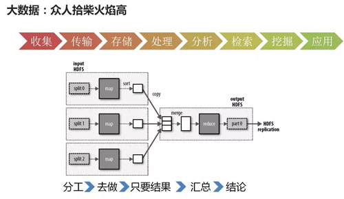 爱土壤电脑