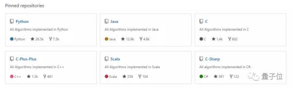 GitHub标星2.6万！Python算法新手入门大全