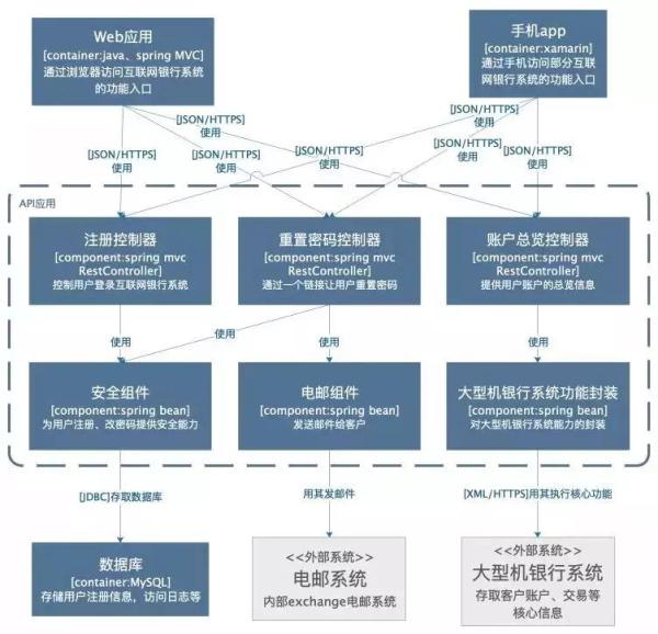 爱土壤电脑