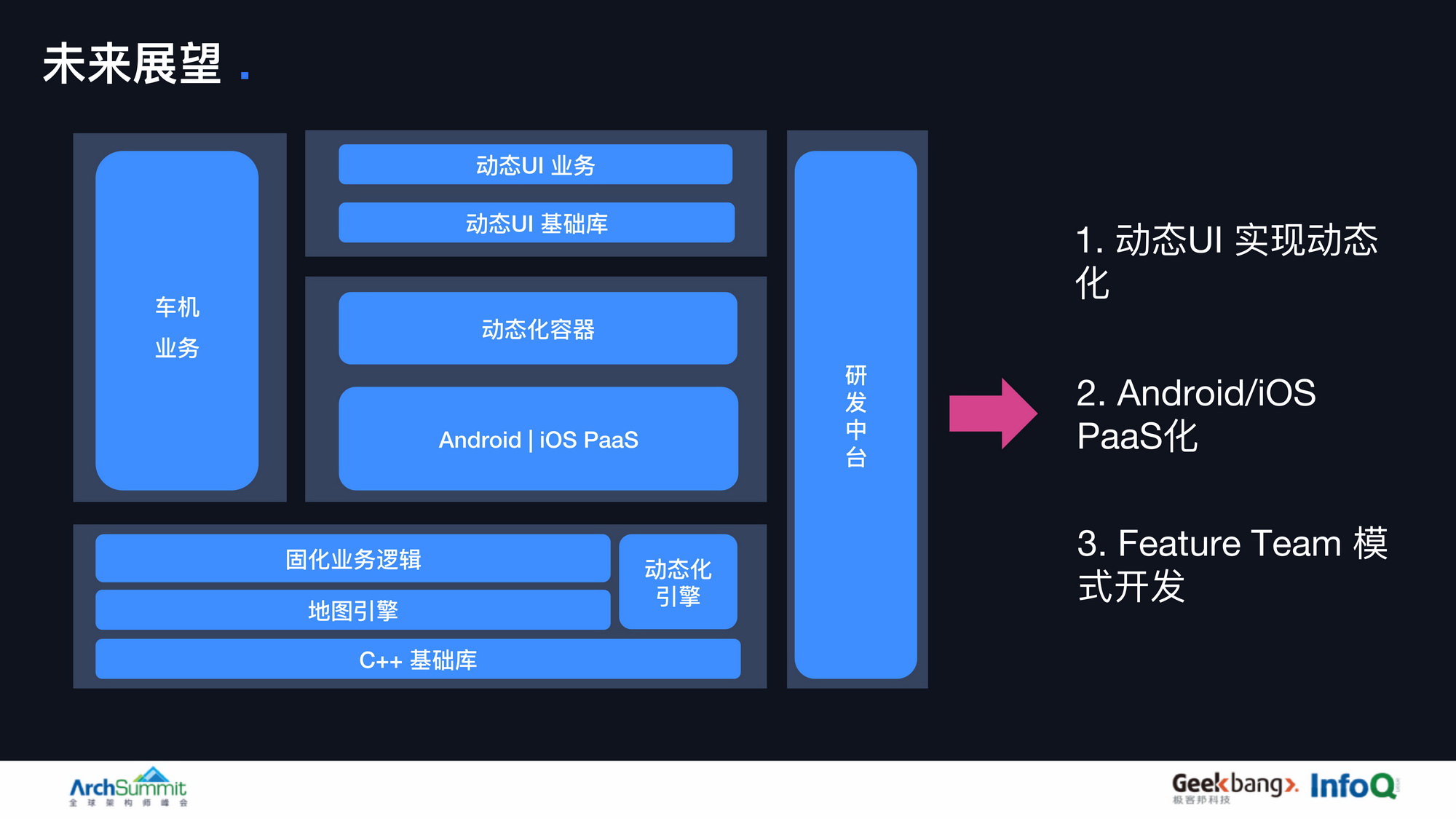 崩溃率从万8到十万分之8的架构奥秘