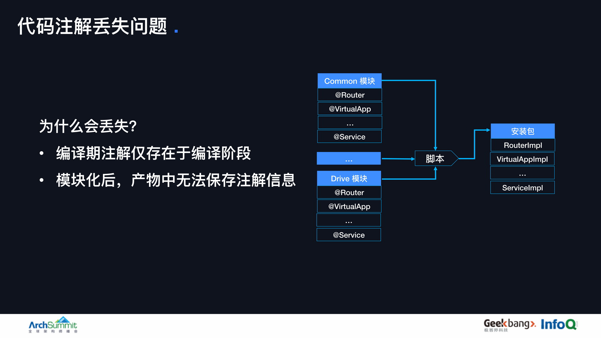 崩溃率从万8到十万分之8的架构奥秘