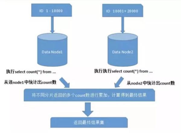 爱土壤电脑