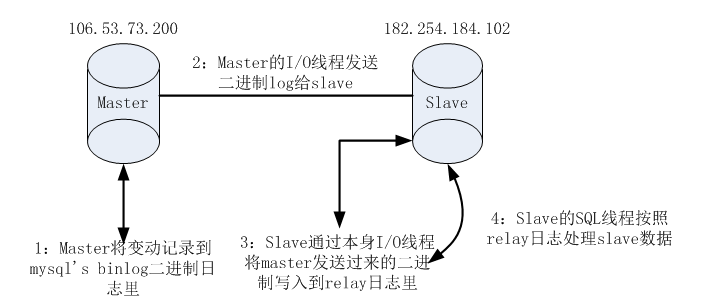 爱土壤电脑