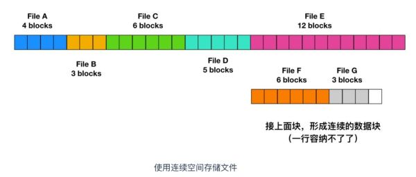 https://s4.51cto.com/oss/202003/26/b528f44b73ae4d7844f69de2f0631cc9.jpg-wh_600x-s_1855473297.jpg