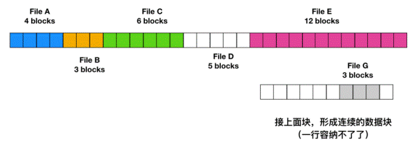 https://s5.51cto.com/oss/202003/26/1ce7d9f631f56ecaa619522e3e436128.png-wh_600x-s_1597745022.png