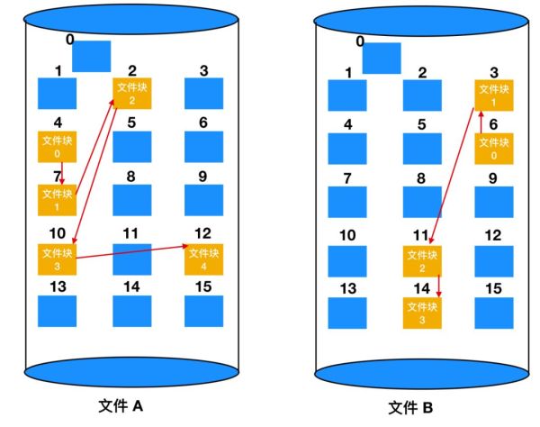 https://s3.51cto.com/oss/202003/26/aece85955f2016e9f86520eeac945678.jpg-wh_600x-s_1139790116.jpg