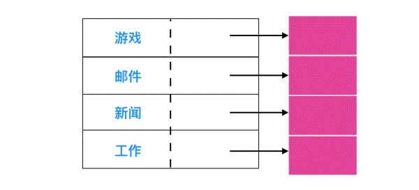 https://s5.51cto.com/oss/202003/26/edb5c9bcea83917857f0bbd2980c35a1.png-wh_600x-s_3637932610.png