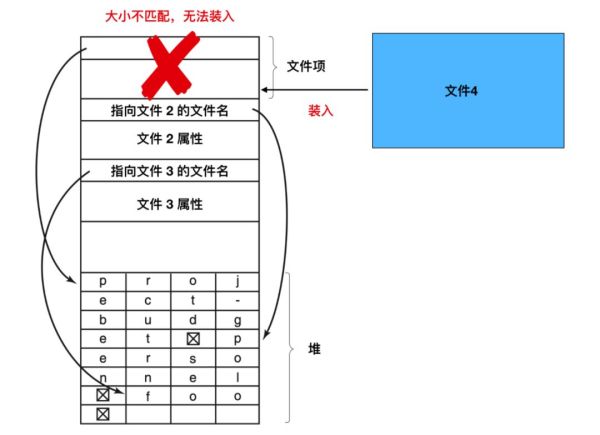 https://s4.51cto.com/oss/202003/26/05f3de8754bab1029794d5bbd5121edb.jpg-wh_600x-s_4220233384.jpg