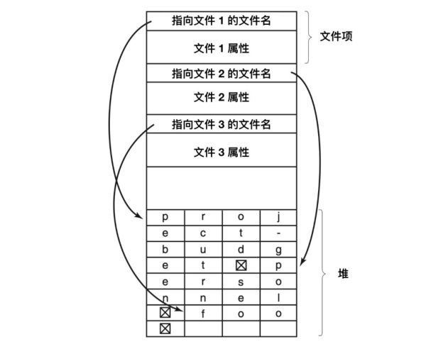 https://s3.51cto.com/oss/202003/26/ccbb3f613deac15f6f240084cb7d6cee.jpg-wh_600x-s_2141074565.jpg