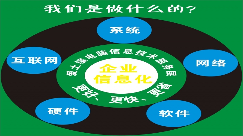 携程回应称 Bug 导致用户看到高价机票，绝无大数据杀熟