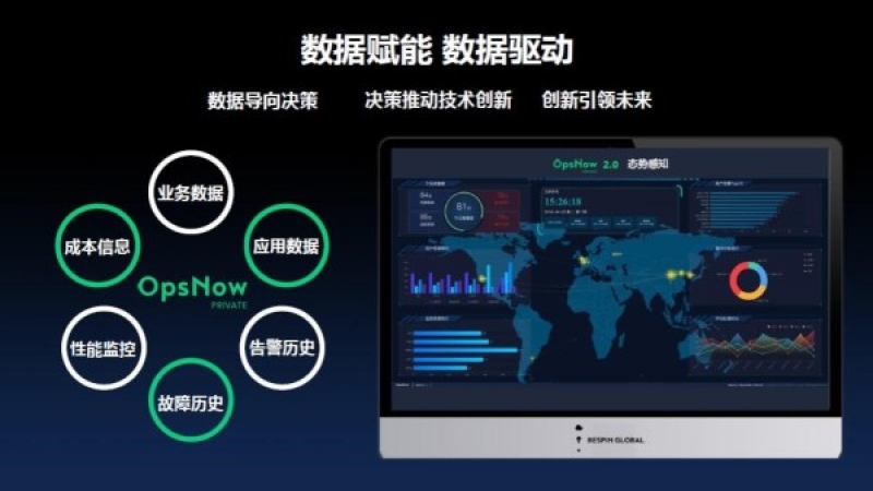 贝斯平（Bespin Global）：为企业持续注入驾驭云IT的超能力