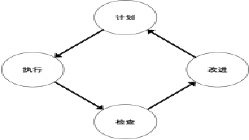 Linux 系统安全(三):贯彻 10 项原则,构建 Linux 系统安全体系
