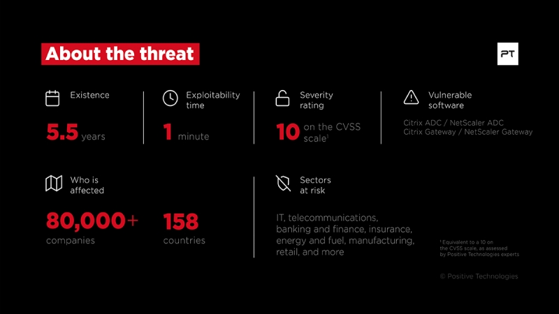 Citrix 产品曝“惊天漏洞”，影响全球 8 万家公司，中国 1300+ 家公司受波及