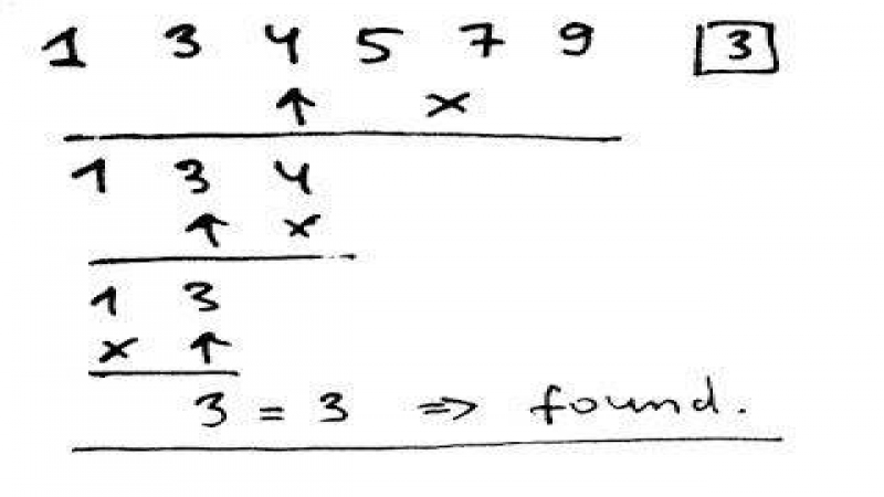 通过 Lisp 语言理解编程算法:数组篇(上)